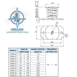 5vjm-tabela-300x300